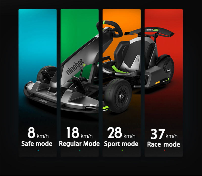 NINEBOT GOKART PRO - Imagen 2