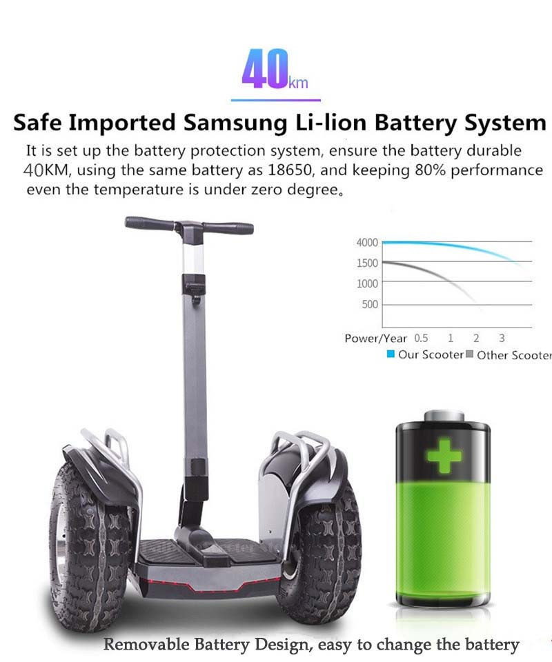 DAIBOT AUTOBALANCE 2 WHEELS - Imagen 3